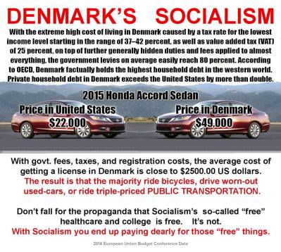 Socialism hidden cost