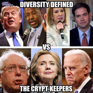 Diversity Defined