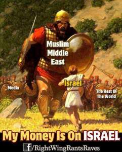 Israel vs World