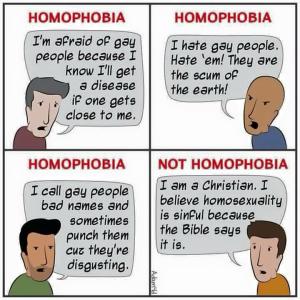 homophobia