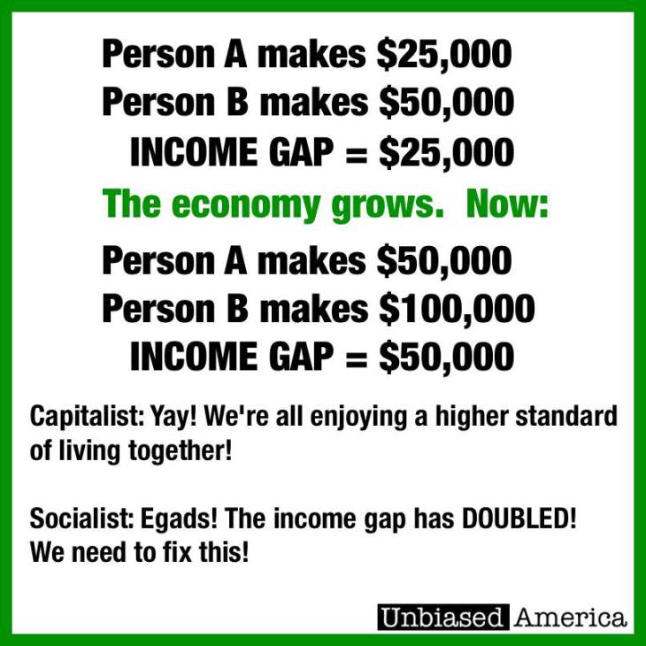Captilist vs socialist.jpg