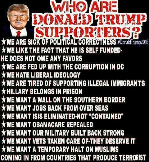 Trump supporters believe.jpg