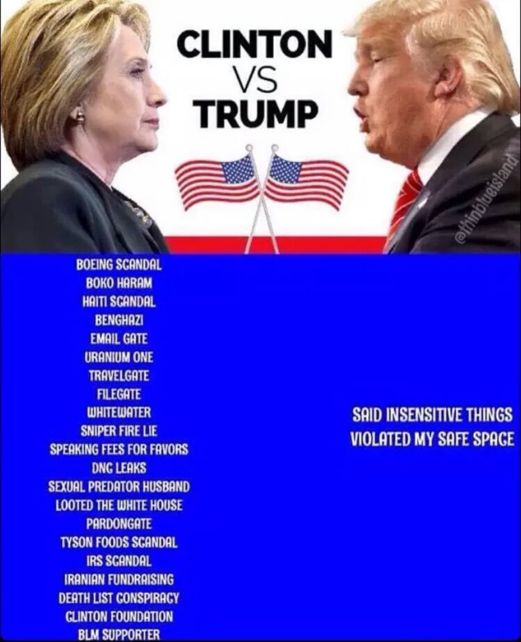 Clinton vs Trump.jpg