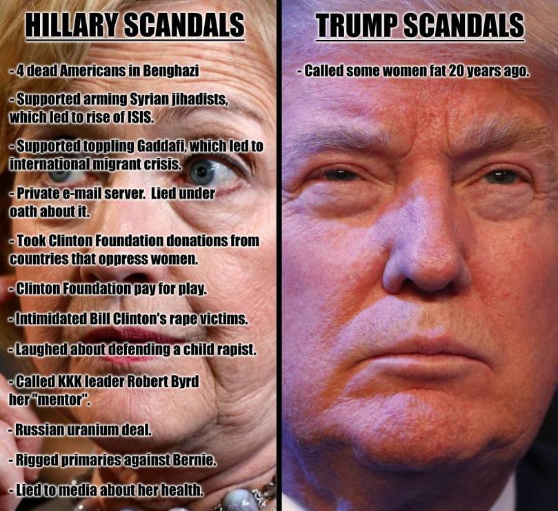 Hillary Scandals.jpg
